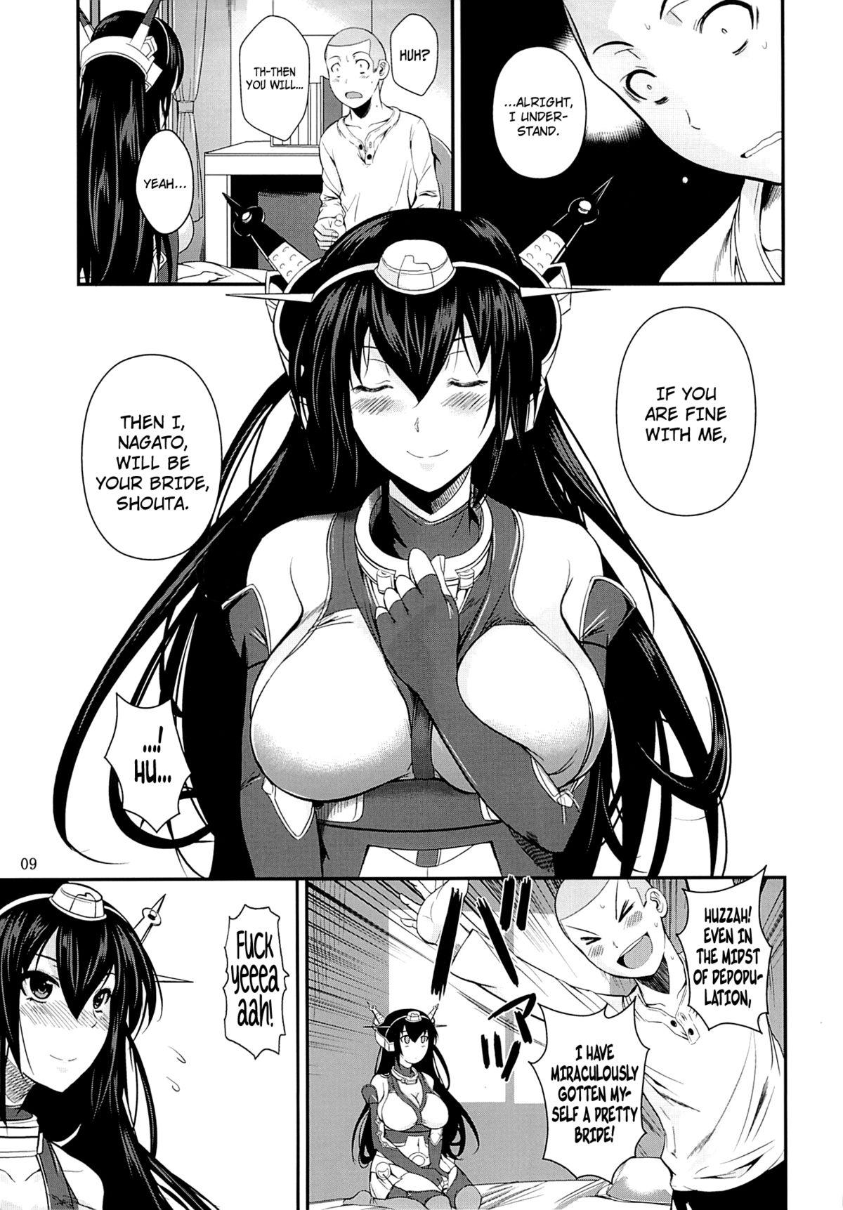 High Definition Nagato Drops - Kantai collection Watersports - Page 9