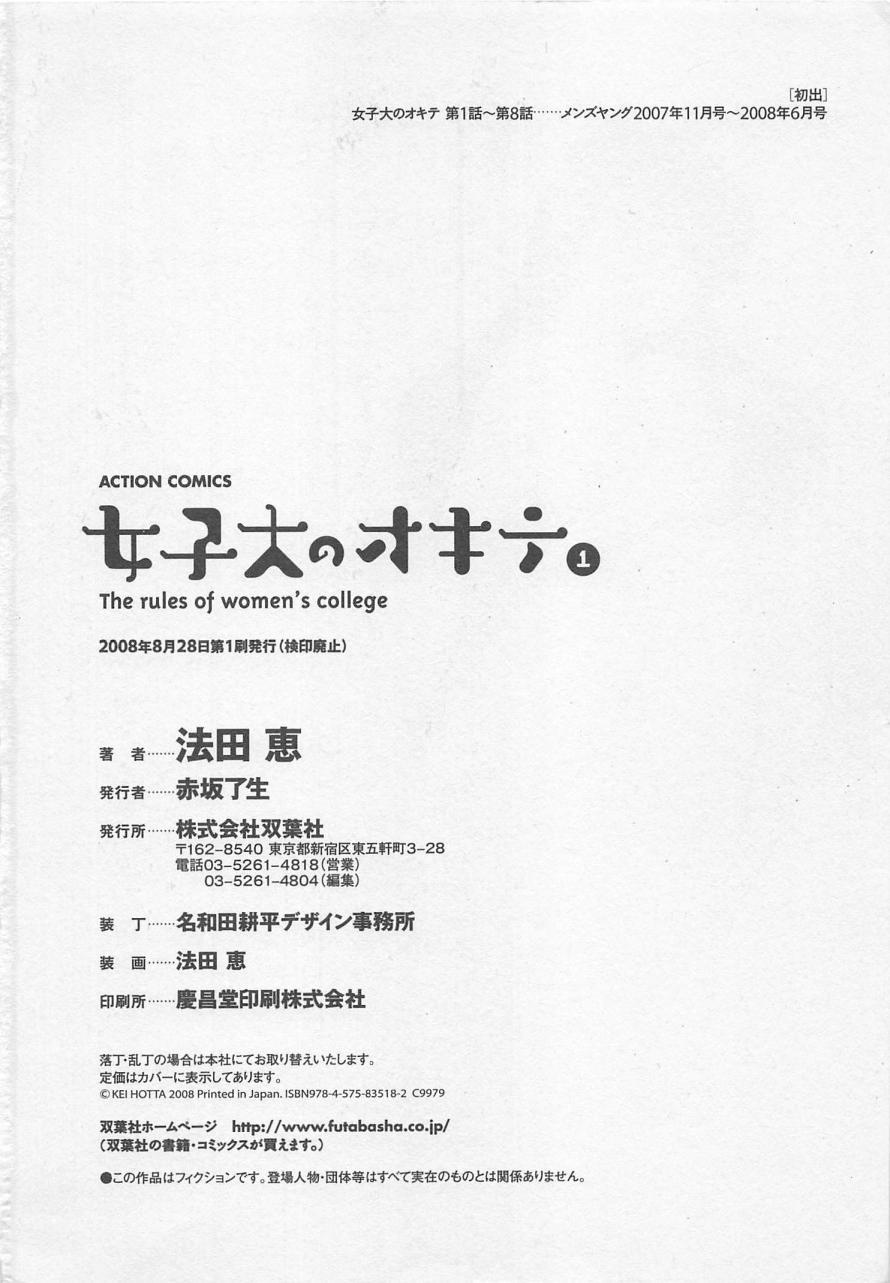 [Hotta Kei] Jyoshidai no Okite (The Rules of Women's College) vol.1 176