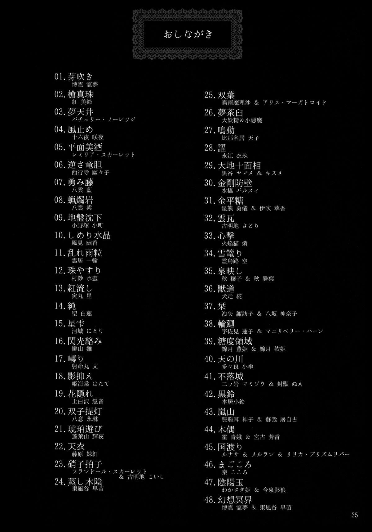 (C84) [Otogi no Kuni no Soapland (Kurokawa Otogi)] Touhou Nyuukyou Shijyuuhatte -Kyoku- 1 (Touhou Project) 33