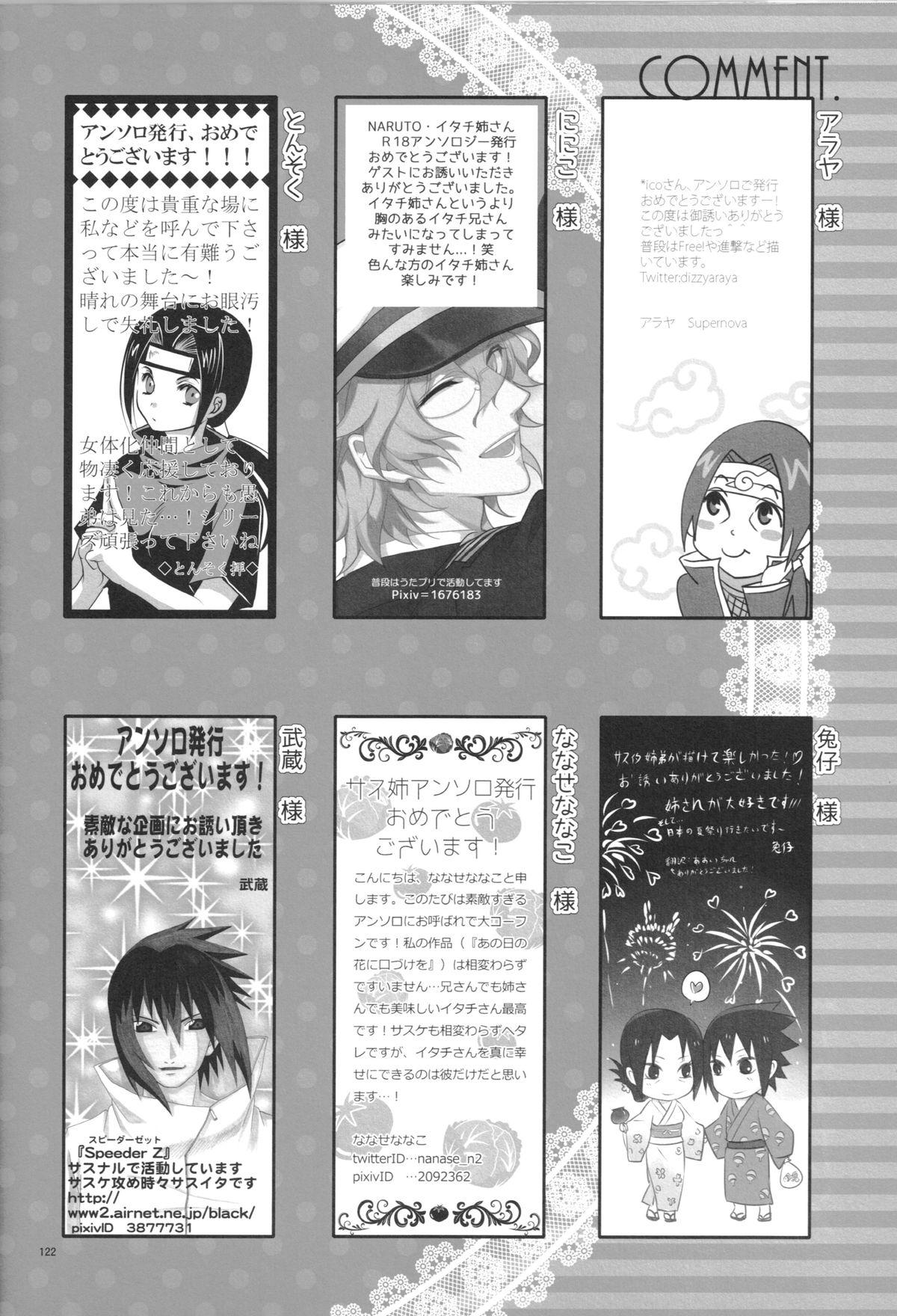 Itachi Nyotai-ka Seijin Muke Anthology "Anekan" 95