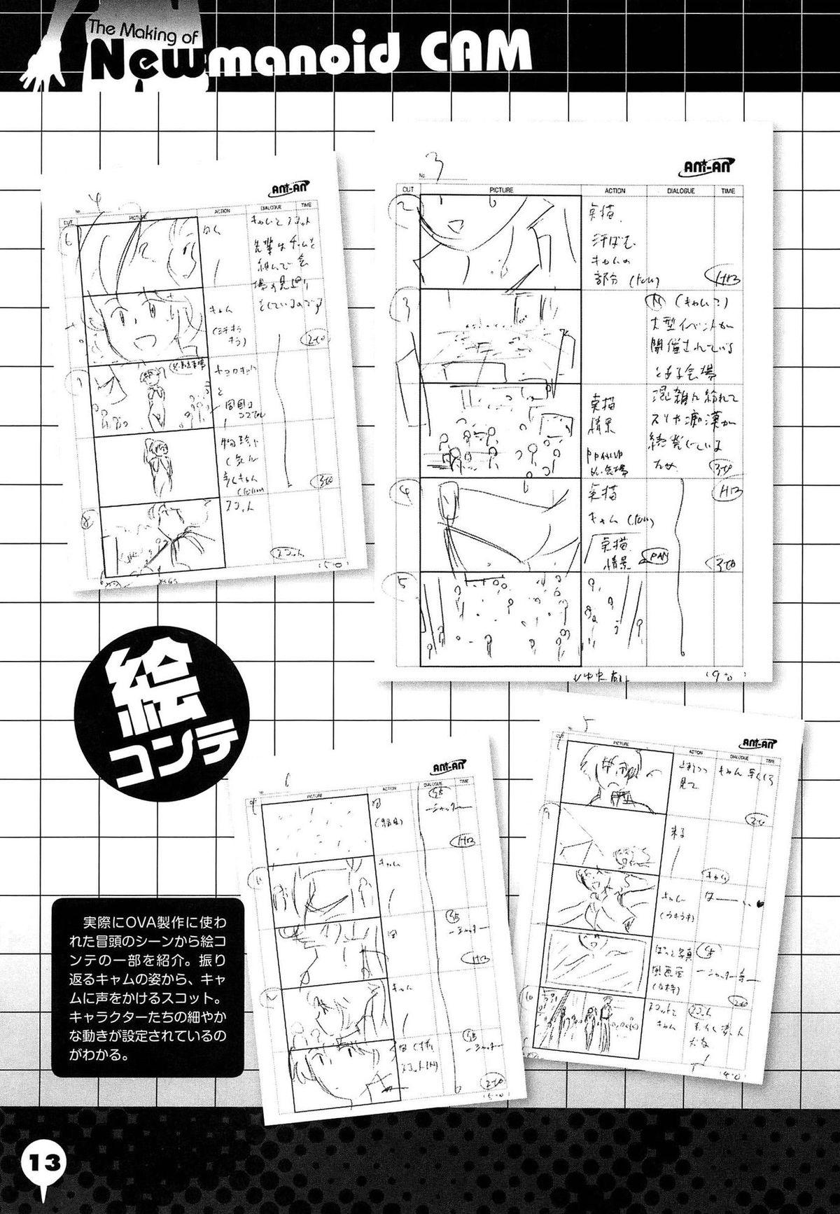 Newmanoid CAM Vol. 2 Shokai Genteiban 248