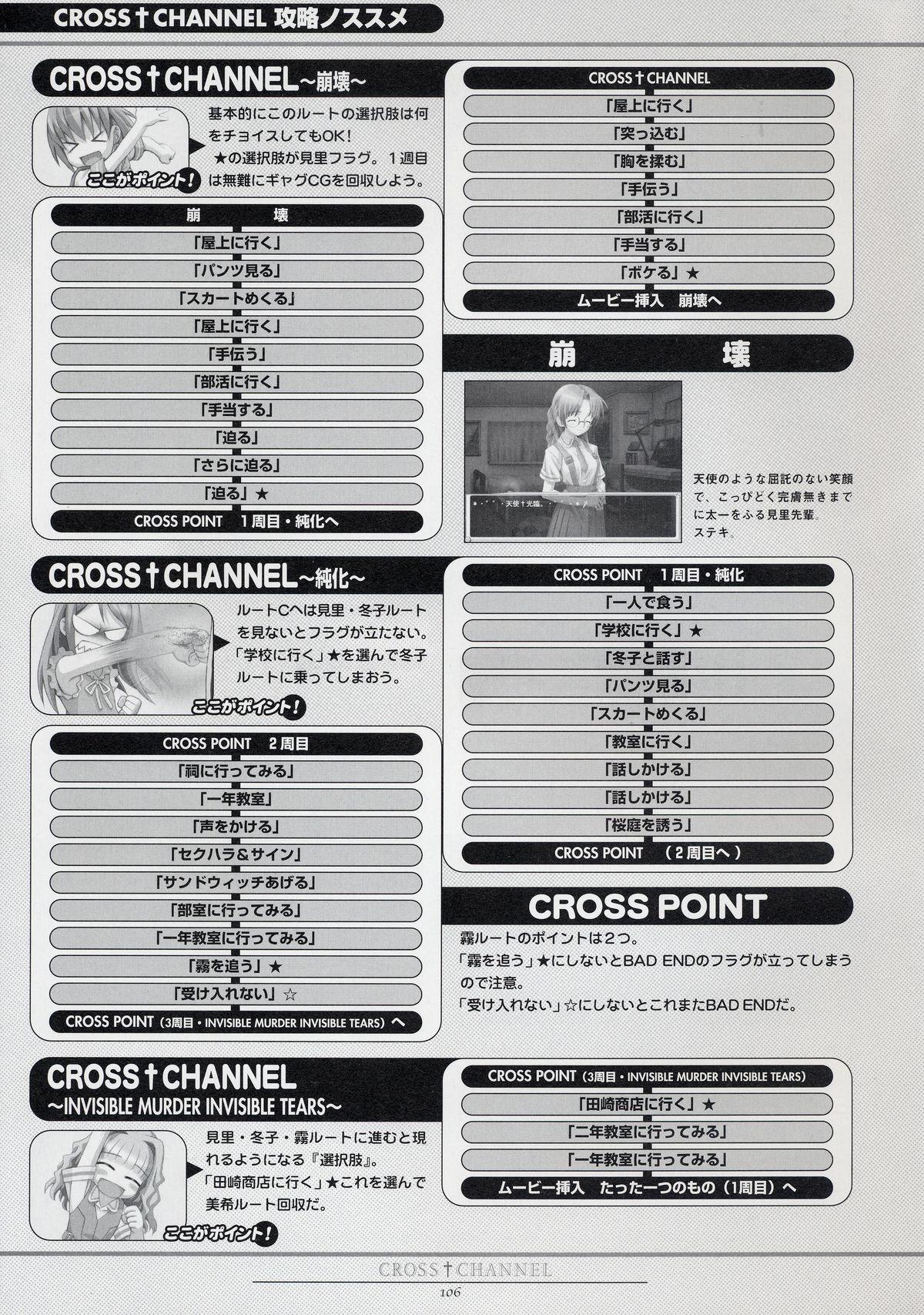 CROSS†CHANNEL Official Setting Materials 116