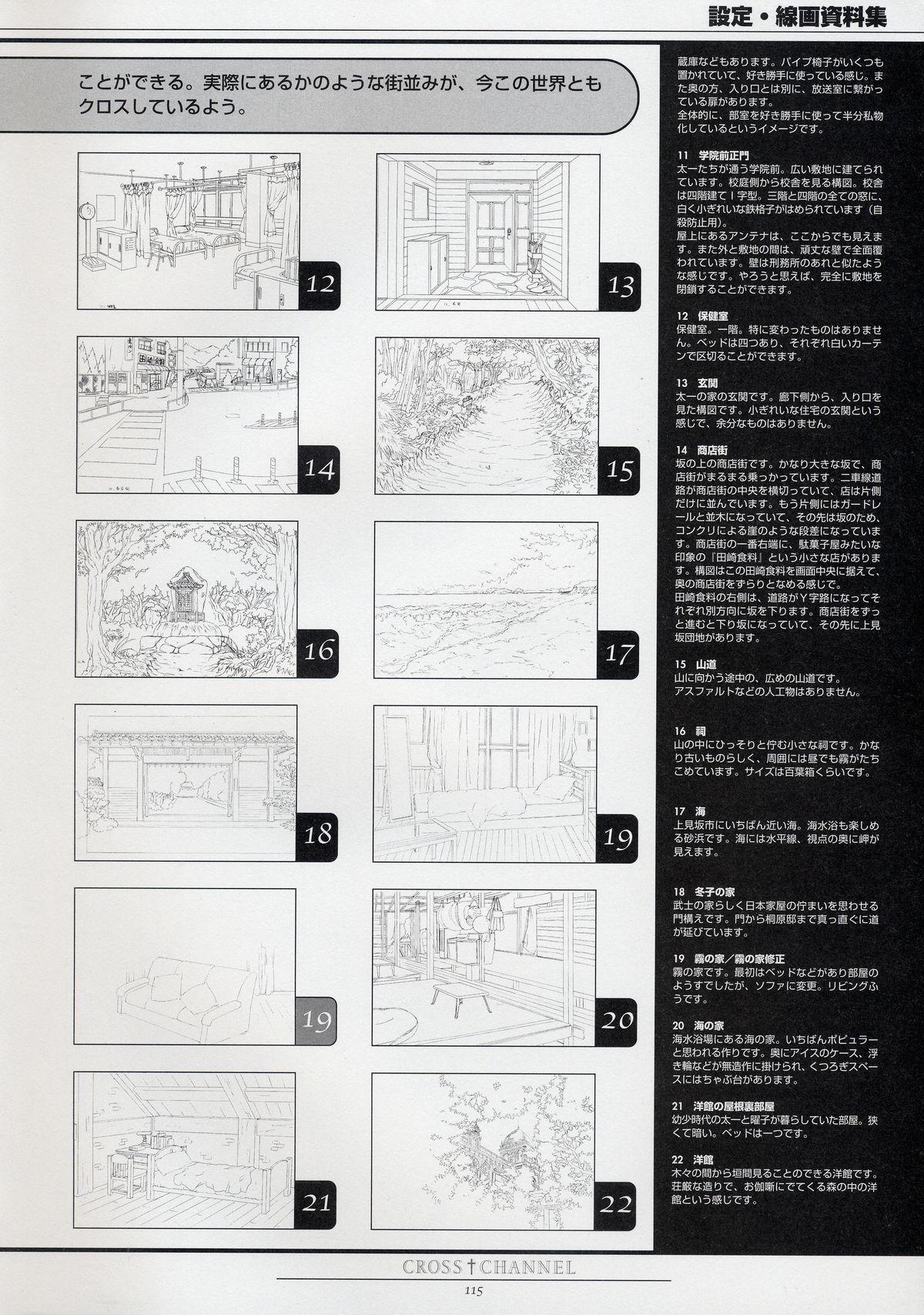 CROSS†CHANNEL Official Setting Materials 125