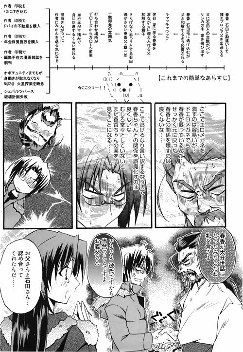 Manga Bangaichi 2010-04 22
