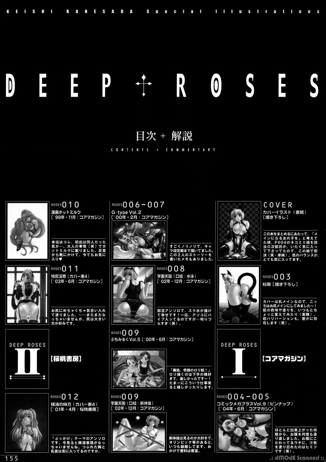 Deep Roses 152