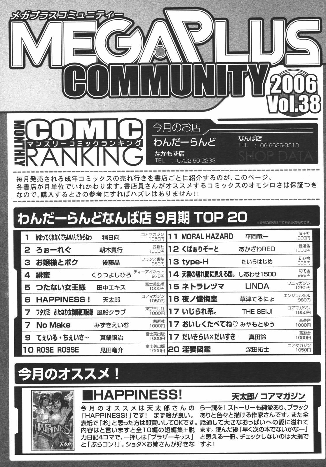 Comic Megaplus Vol.38 2006-12 287