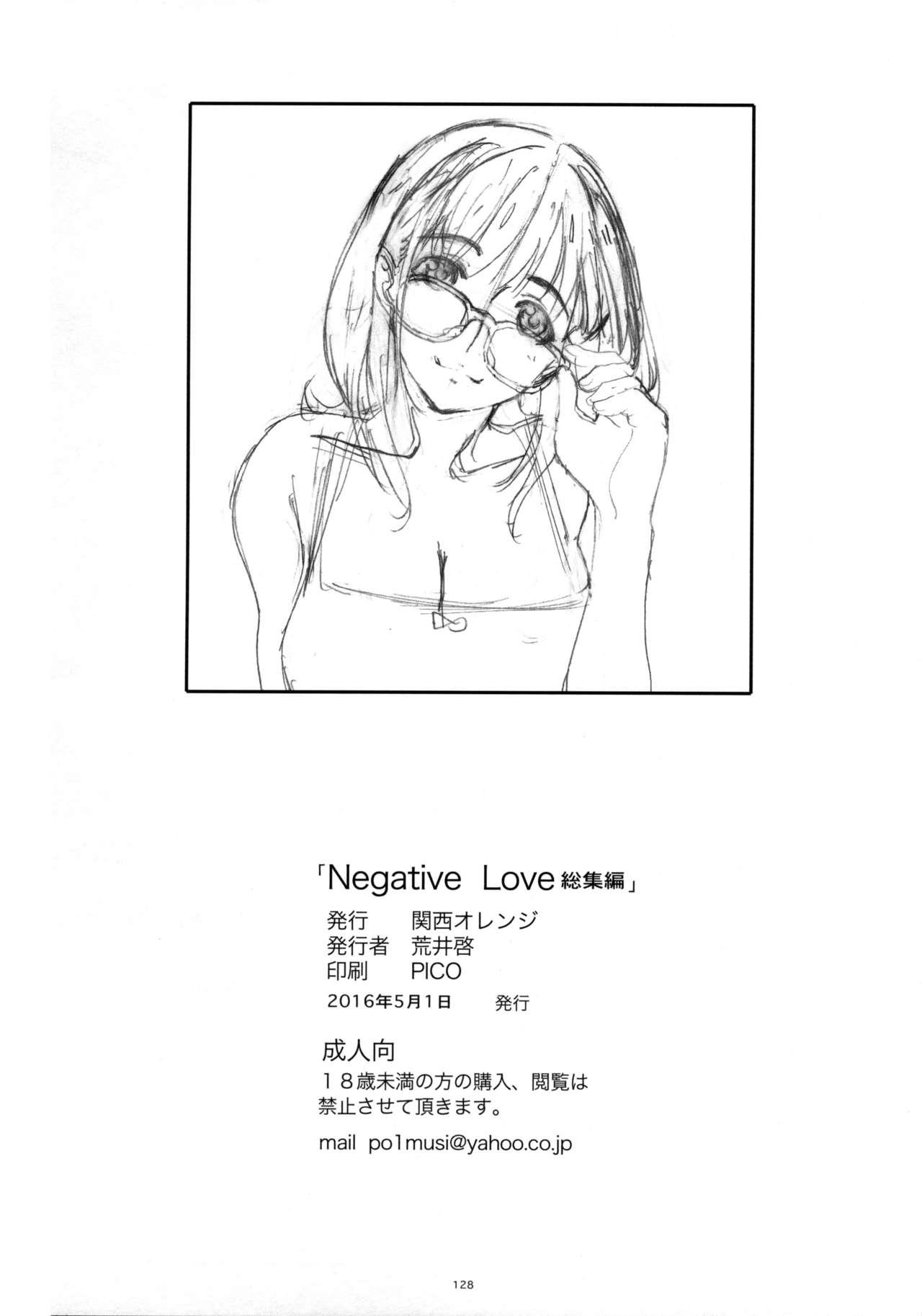Blow Job Contest Negative Love Soushuuhen - Love plus Role Play - Page 126