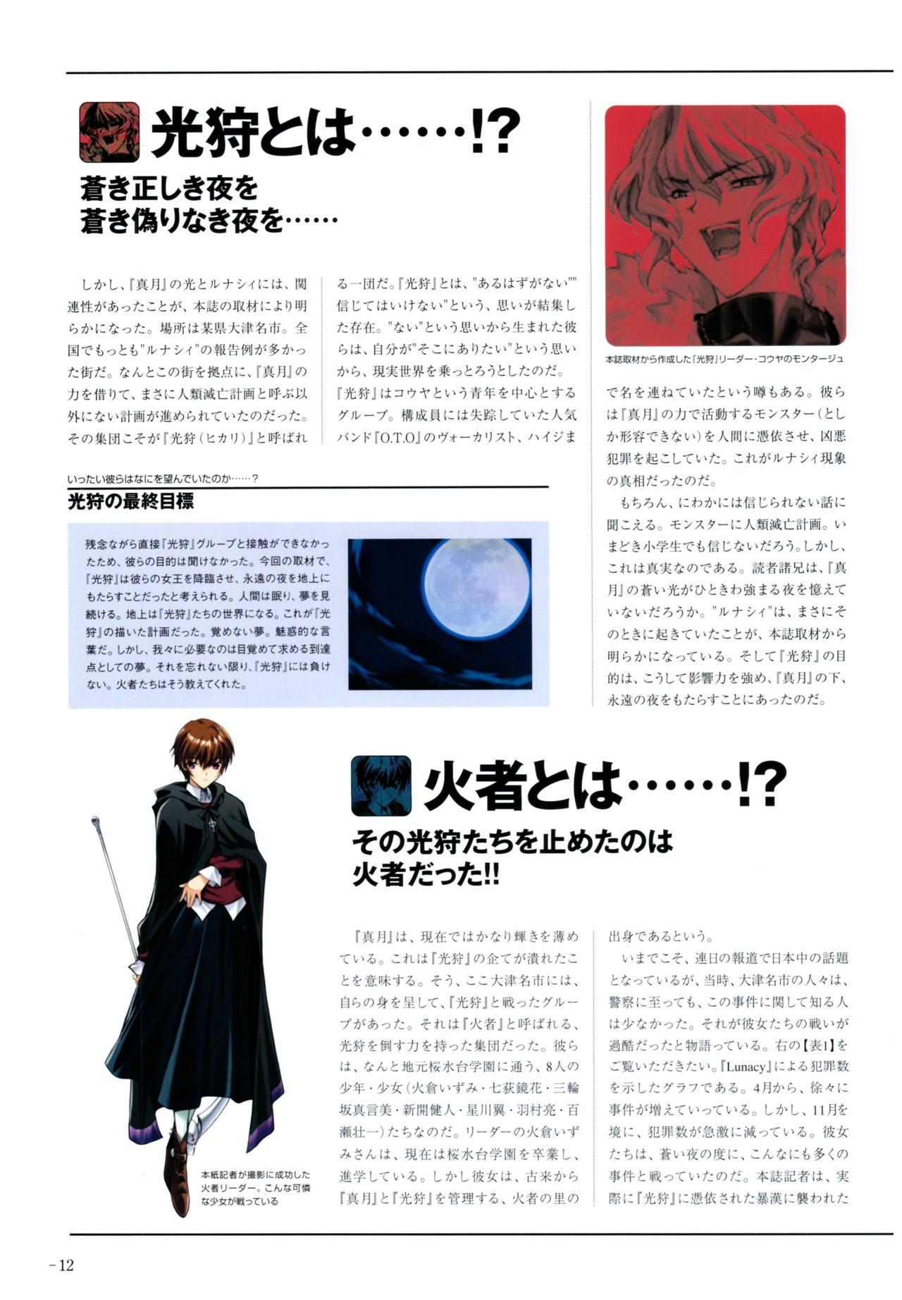 Yoru Ga Kuru! Square Of The Moon Visual Fan Book 9