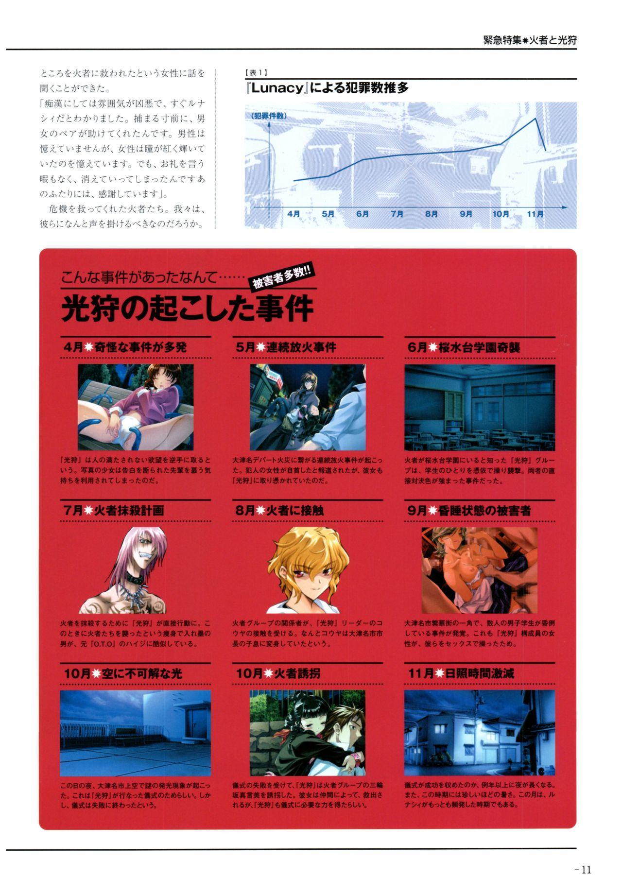 Swallow Yoru Ga Kuru! Square Of The Moon Visual Fan Book - Yoru ga kuru Fuck - Page 11