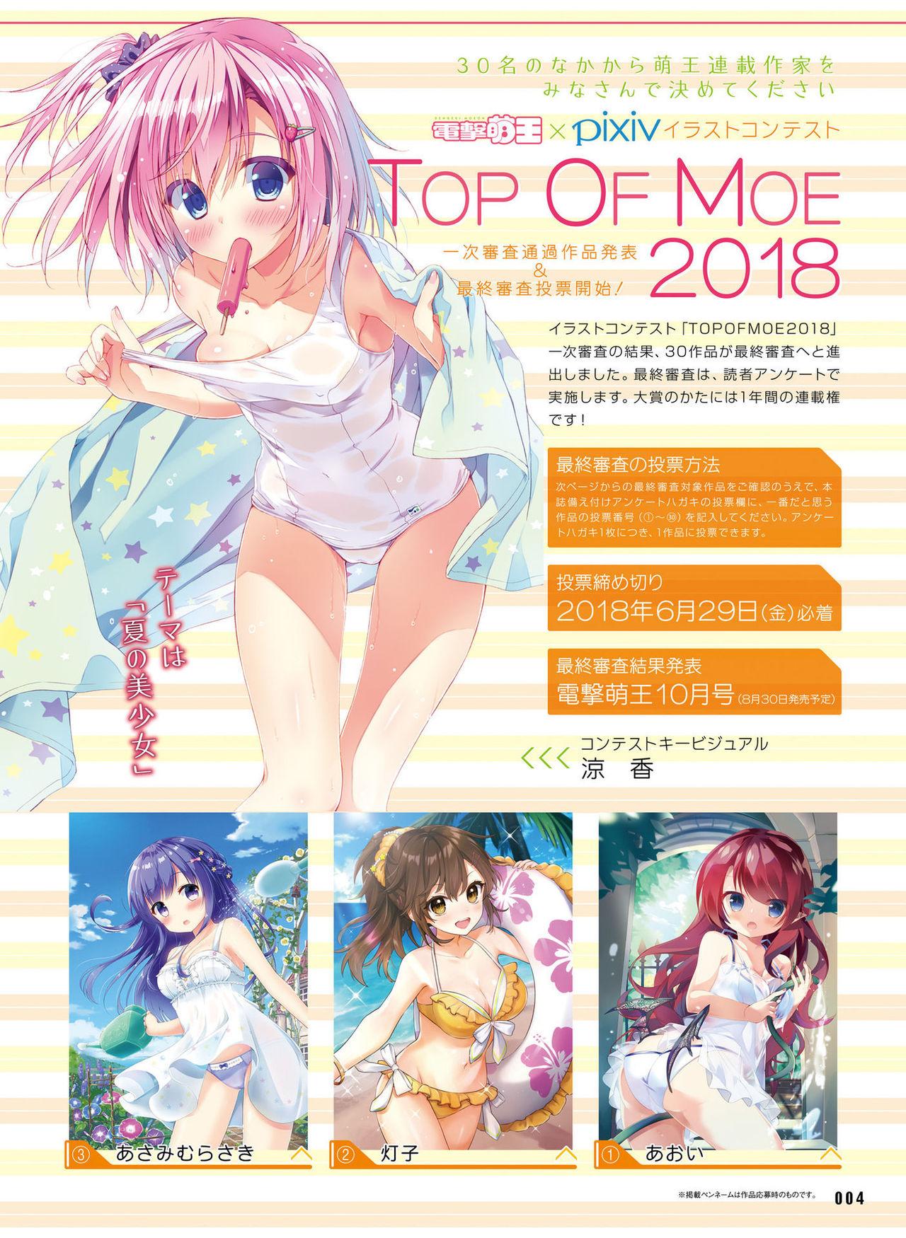 Cosplay Dengeki Moeoh 2018-06 Hardcore Fuck - Page 7