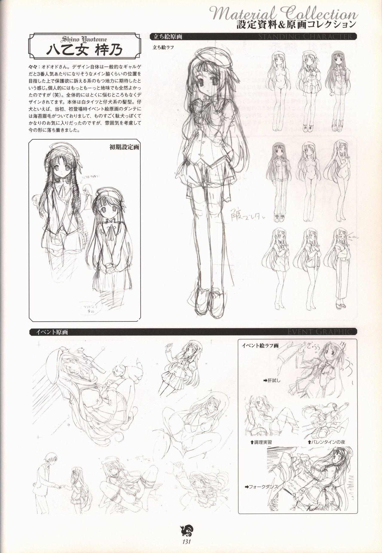 Haruka ni Aogi, Uruwashi no Visual Fanbook 130