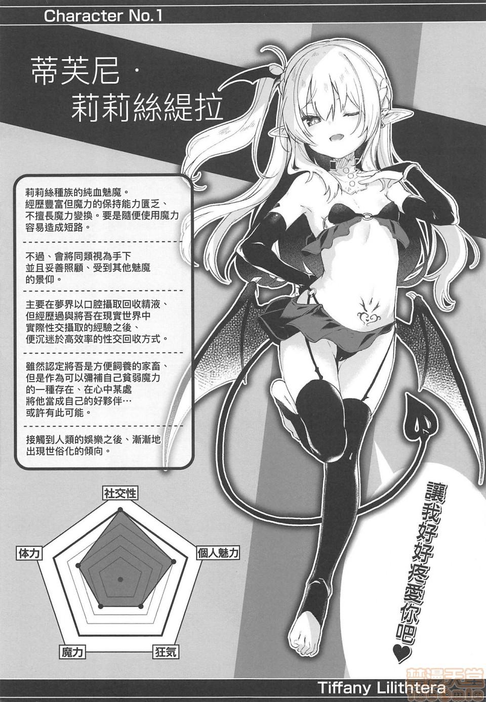 Boku wa Chiisana Succubus no Shimobe - I am a slave of a small succubus | 我是嬌小魅魔的忠實僕人 78