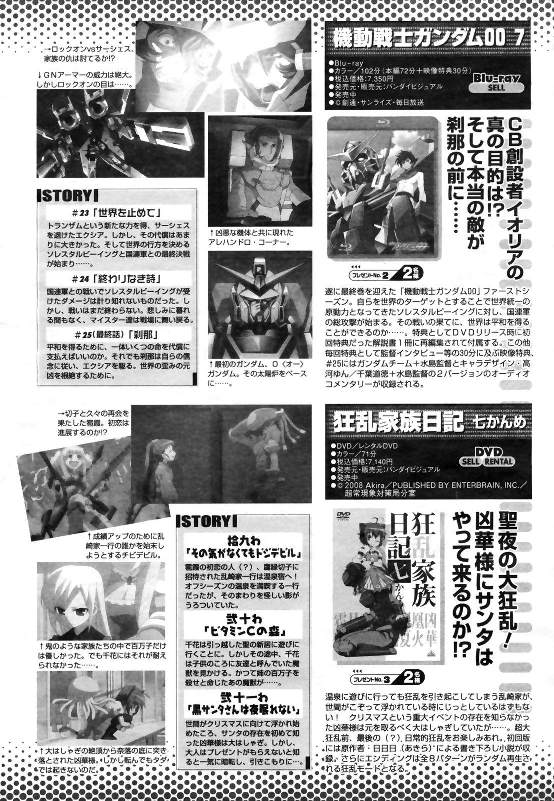 COMIC Momohime 2009-03 Vol. 101 397