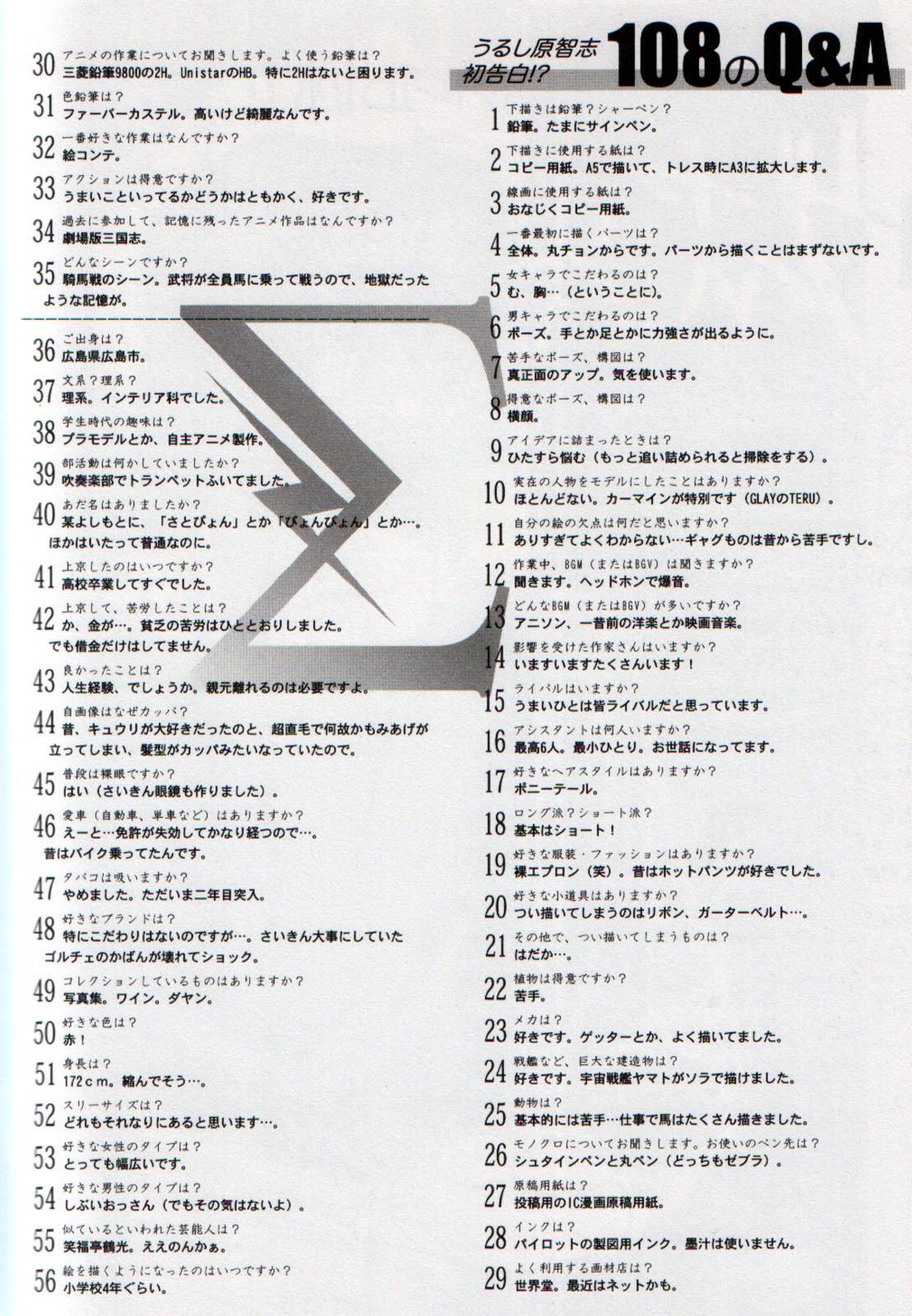 Urushihara Satoshi Illustration Shuu Sigma 109