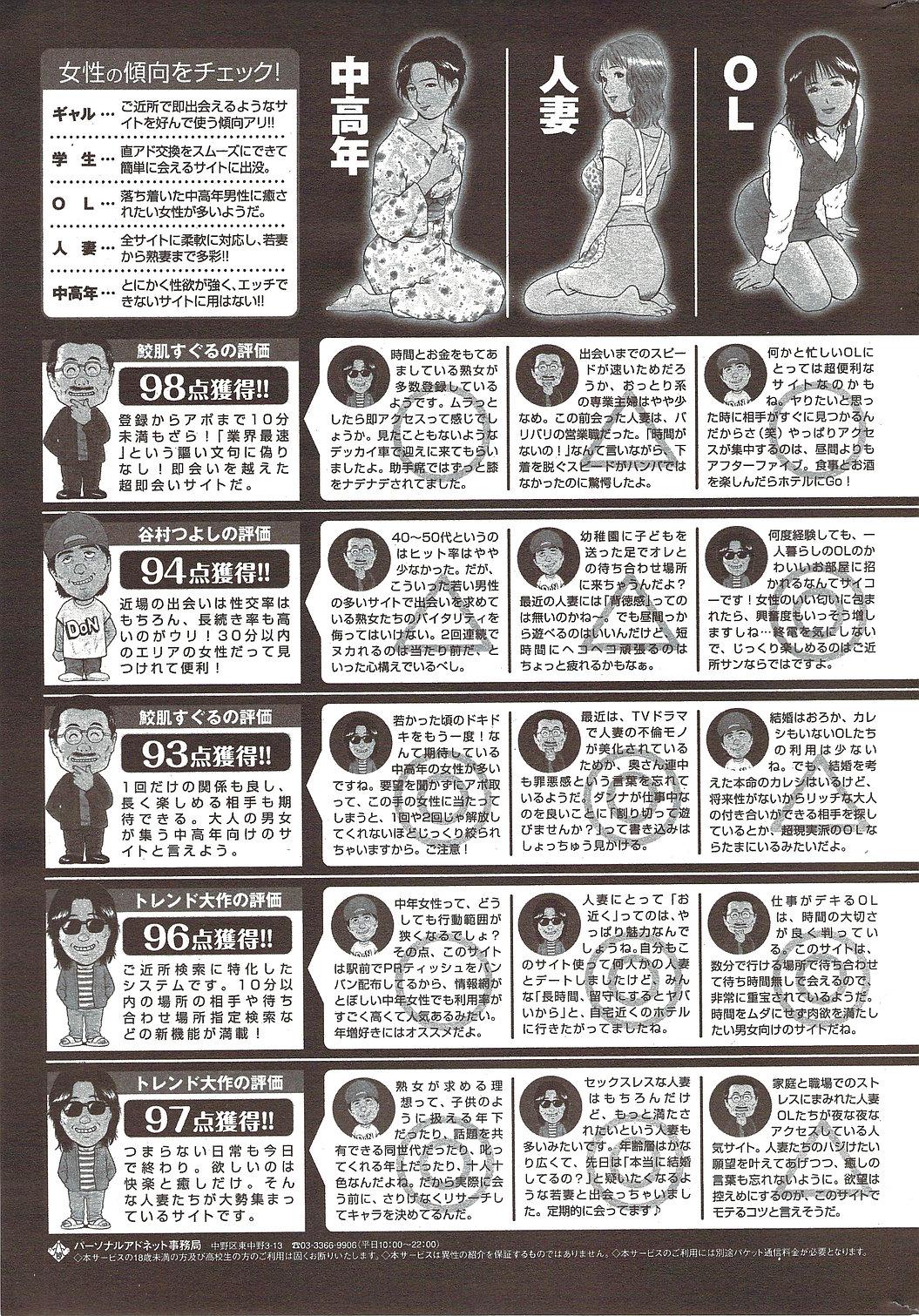 Manga Bangaichi 2009-12 251