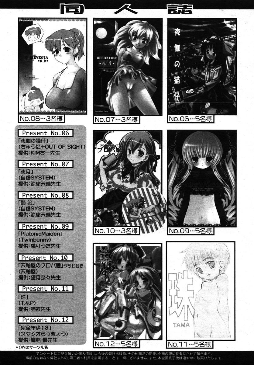 Comic Rin Vol. 10 326
