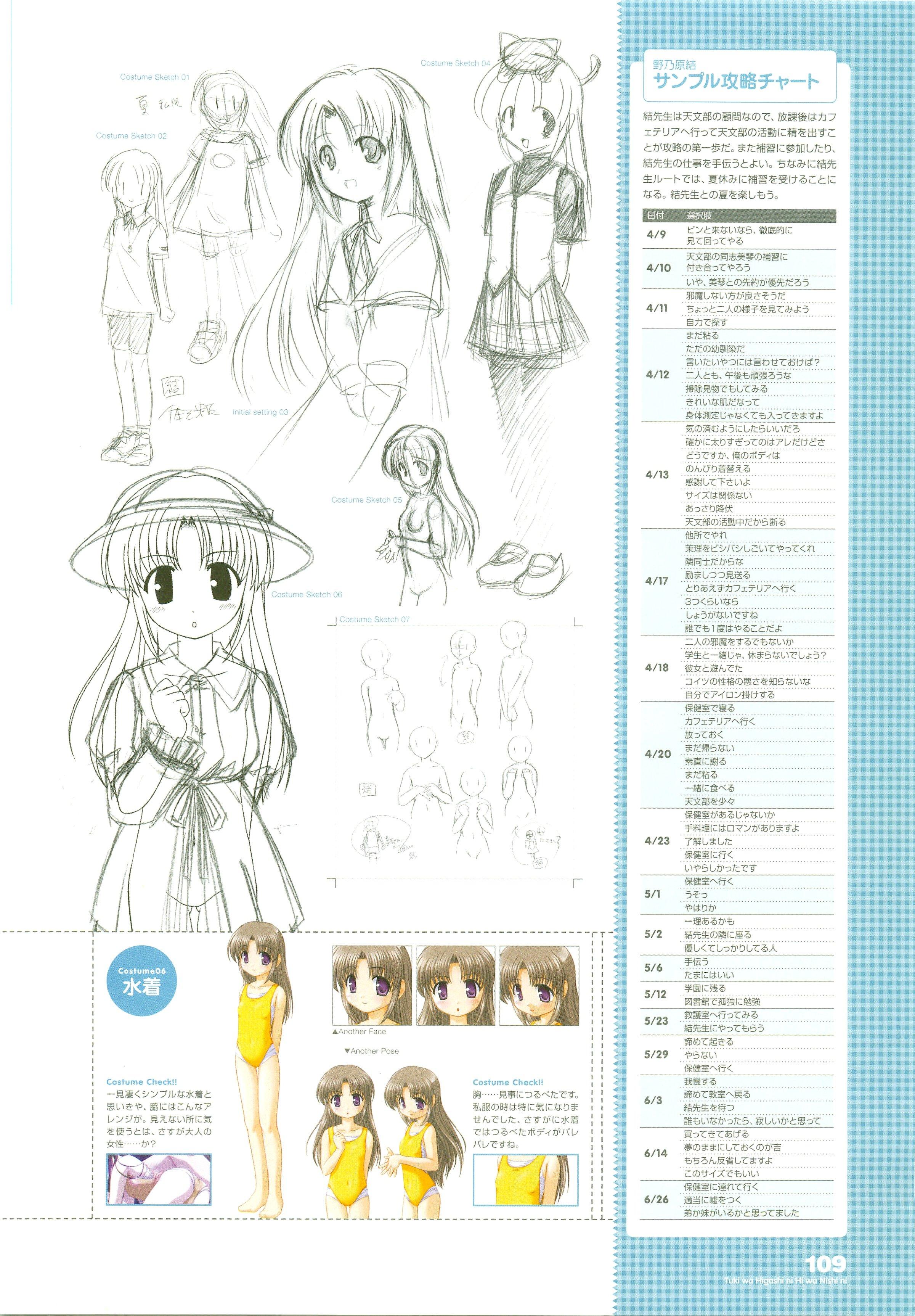 Tsuki wa Higashi ni Hi wa Nishi ni ～ Operation Sanctuary ～ Visual Fan Book 136